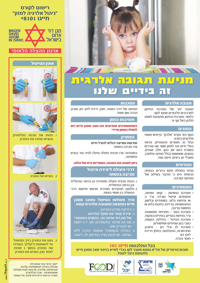 מניעת תגובה אלרגית זה בידיים שלנו!