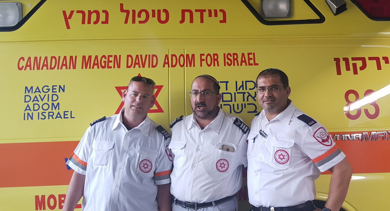במקום הנכון ובזמן הנכון