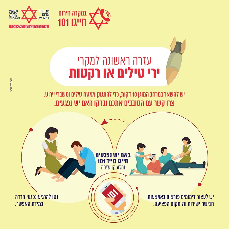 עזרה ראשונה למקרי ירי טילים או רקטות
