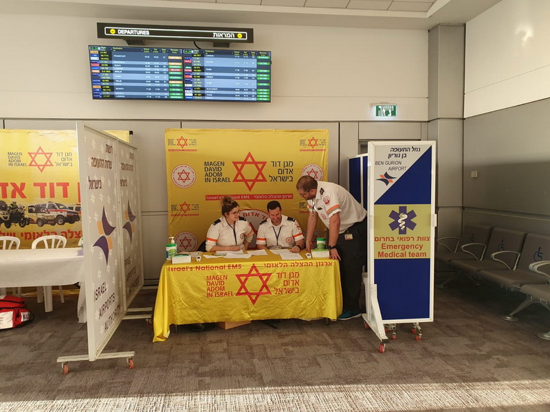 עמדת מד א בנתב ג לבדיקת נוסעים שחזרו מסין מגן דוד אדום