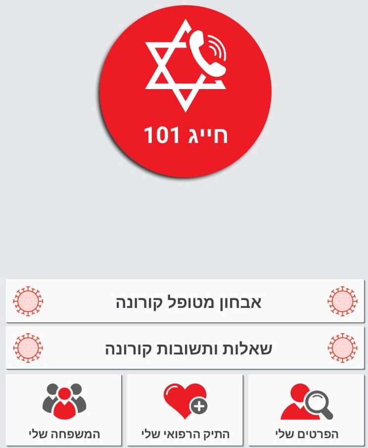 קורונה אונליין: אפליקציית מד"א שלי תייעץ לכם