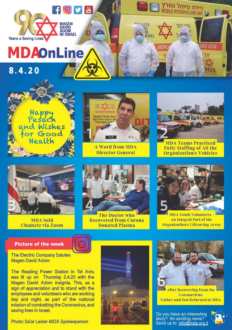 MDA online 04.08.20