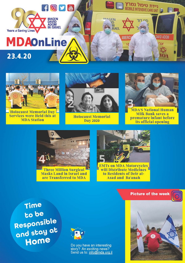 MDA online 23.04.20