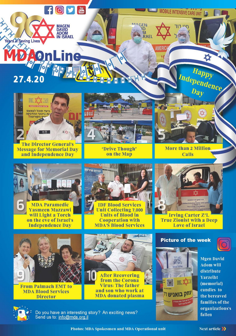 MDA online 27.04.20