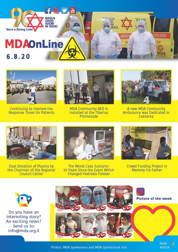 MDA online 06.08.20