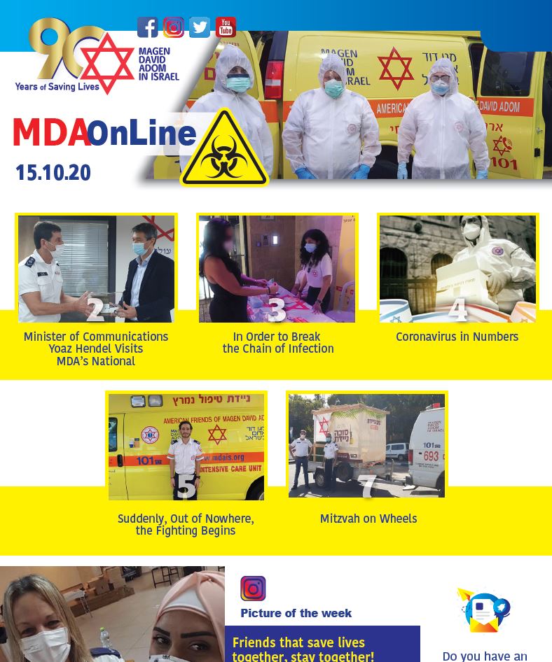 MDA online 15.10.20