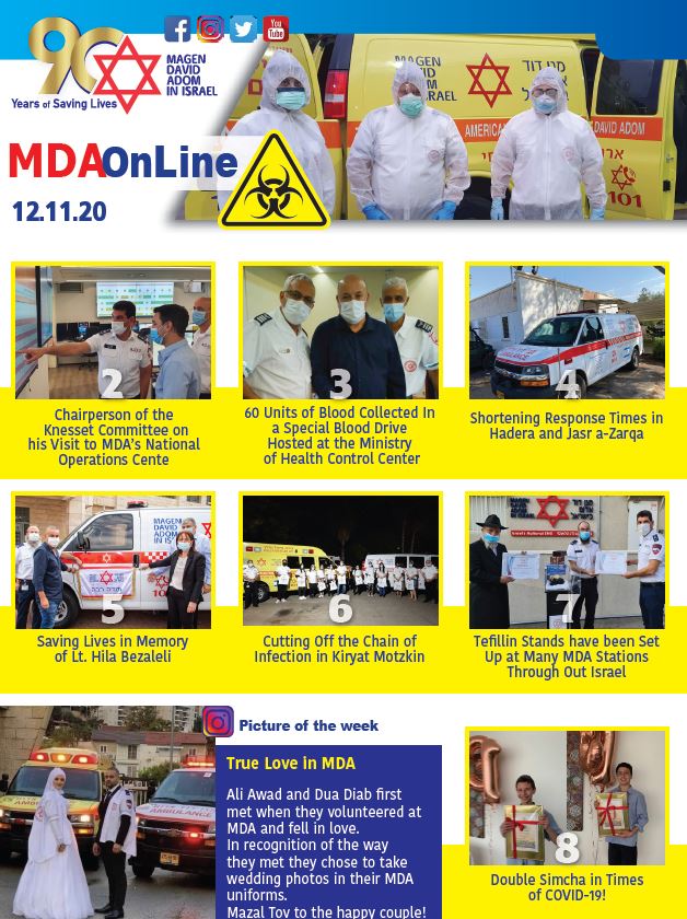 MDA online 12.11.20