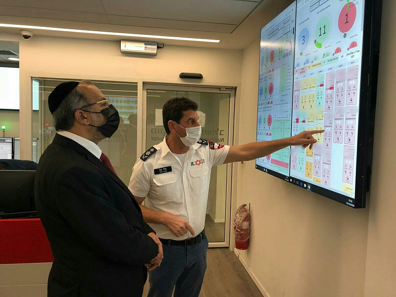 שר הדתות הרב יעקב אביטן בסיור במוקד הלאומי של מגן דוד אדום