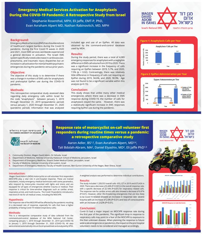 Emergency Medicine Conference