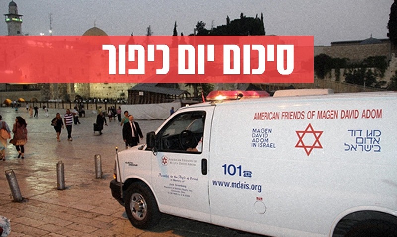 סיכום פעילות צוותי מגן דוד אדום במהלך יום הכיפורים תשפ"ג: