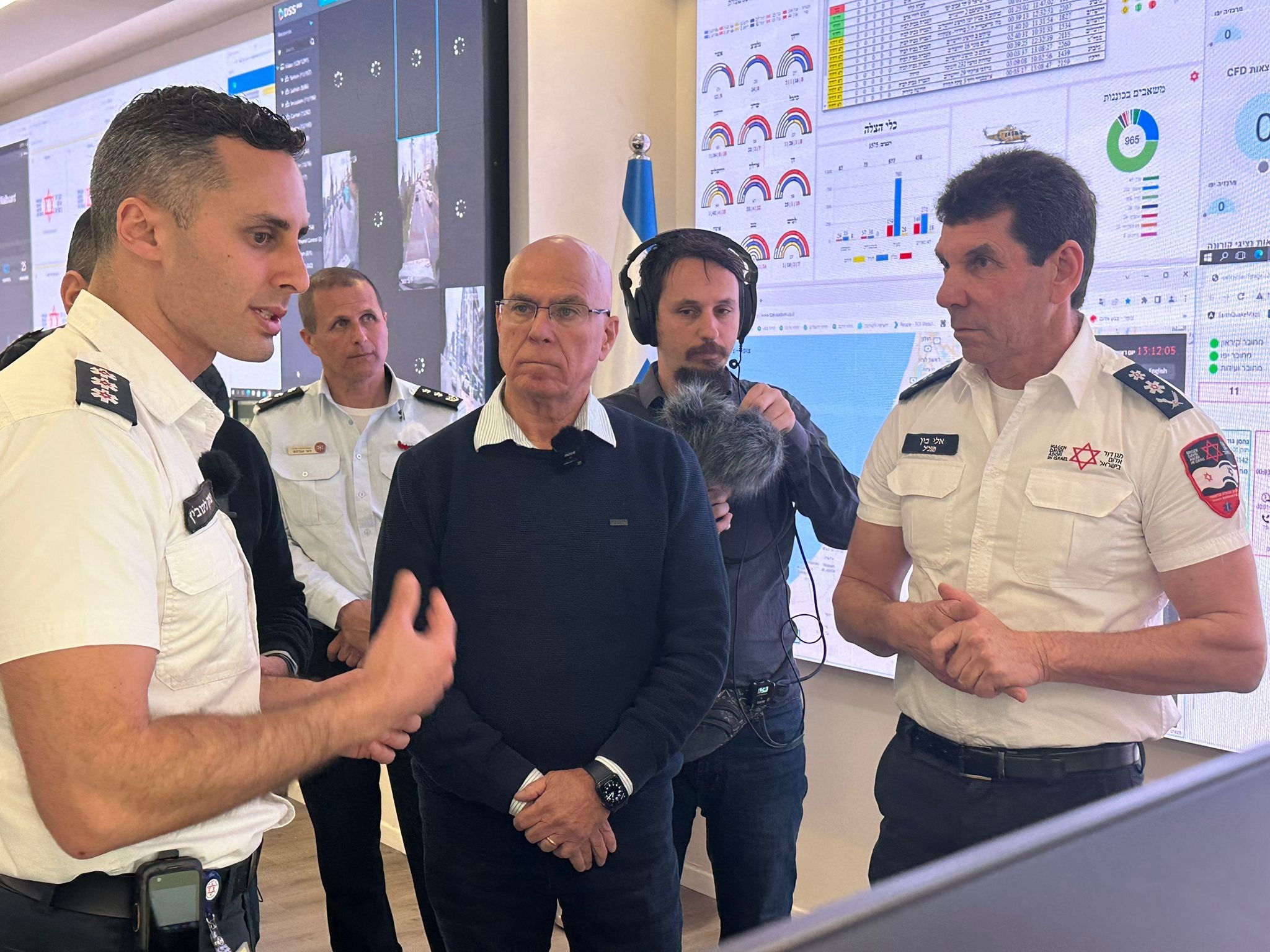 חברי הוועדה לבטחון לאומי ביקרו במוקד הלאומי של מד"א