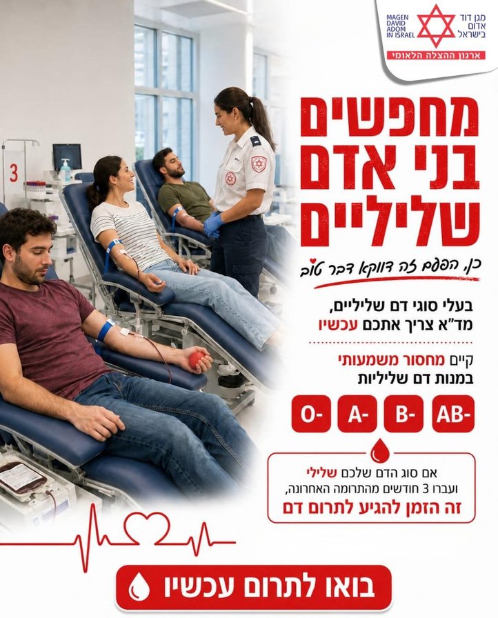 בואו לתרום: מחסור בכל סוגי הדם, במיוחד -O-/A-/B-/AB